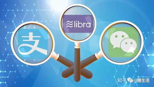 数字货币革命：顺应科技潮流，提升全球交易效率的未来之需